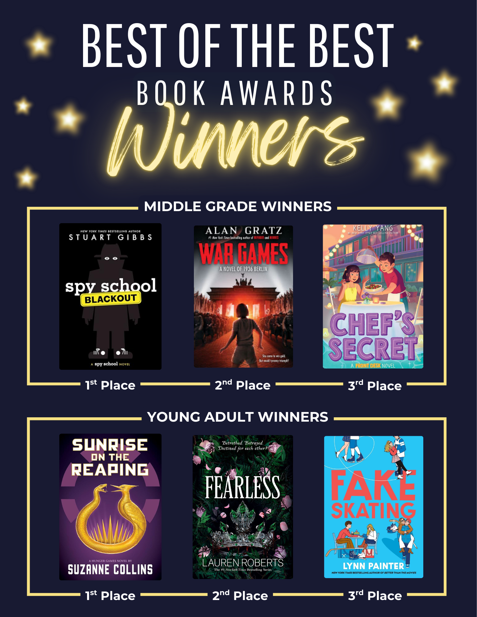Best of the Best Book Award winners